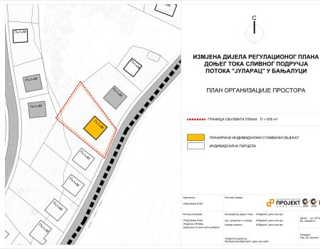 66c_izmjena_donjeg_toka_slivnog_podrucja_potoka_Jularac